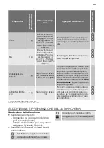 Preview for 37 page of FUST PRIMOTECQ TW730E User Manual