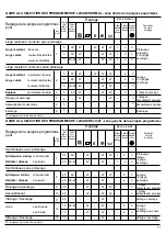 Preview for 11 page of FUST WA 112.2 S Instructions For Installation, Use And Maintenance Manual