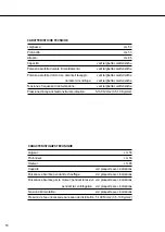 Preview for 18 page of FUST WA 112.2 S Instructions For Installation, Use And Maintenance Manual