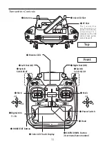 Preview for 11 page of FUTABA 01000141 Full Manual