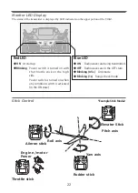 Preview for 22 page of FUTABA 01000141 Full Manual