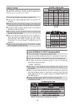 Preview for 32 page of FUTABA 01000141 Full Manual