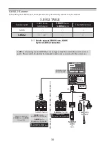 Preview for 36 page of FUTABA 01000141 Full Manual