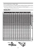 Preview for 48 page of FUTABA 01000141 Full Manual