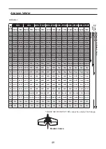 Preview for 49 page of FUTABA 01000141 Full Manual