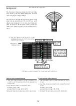 Preview for 70 page of FUTABA 01000141 Full Manual