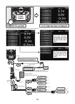 Preview for 88 page of FUTABA 01000141 Full Manual