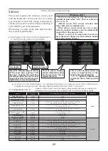 Preview for 89 page of FUTABA 01000141 Full Manual