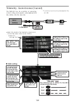 Preview for 109 page of FUTABA 01000141 Full Manual