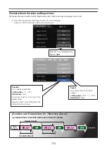 Preview for 112 page of FUTABA 01000141 Full Manual