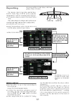 Preview for 127 page of FUTABA 01000141 Full Manual