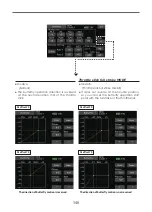 Preview for 140 page of FUTABA 01000141 Full Manual