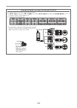 Preview for 145 page of FUTABA 01000141 Full Manual