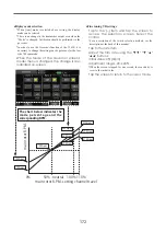 Preview for 172 page of FUTABA 01000141 Full Manual