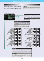 Preview for 180 page of FUTABA 01000141 Full Manual