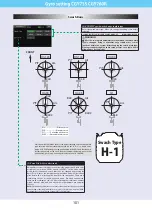 Preview for 181 page of FUTABA 01000141 Full Manual