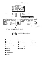 Preview for 26 page of FUTABA 10CAG Instruction Manual