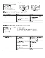 Preview for 37 page of FUTABA 10CAG Instruction Manual