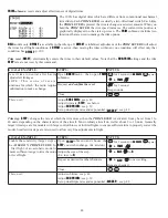 Preview for 48 page of FUTABA 10CAG Instruction Manual