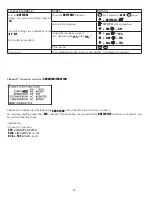 Preview for 88 page of FUTABA 10CAG Instruction Manual