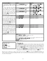 Preview for 98 page of FUTABA 10CAG Instruction Manual