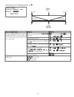 Preview for 107 page of FUTABA 10CAG Instruction Manual