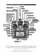 Preview for 12 page of FUTABA 10CAP Instruction Manual