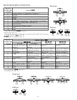 Preview for 14 page of FUTABA 10CAP Instruction Manual