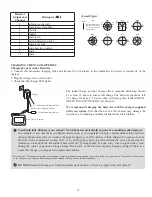 Preview for 15 page of FUTABA 10CAP Instruction Manual