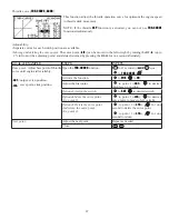 Preview for 67 page of FUTABA 10CAP Instruction Manual