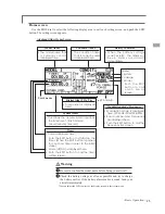 Предварительный просмотр 25 страницы FUTABA 12FG Instruction Manual