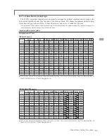 Предварительный просмотр 43 страницы FUTABA 12FG Instruction Manual