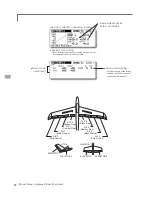 Предварительный просмотр 94 страницы FUTABA 12FG Instruction Manual