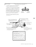 Предварительный просмотр 101 страницы FUTABA 12FG Instruction Manual