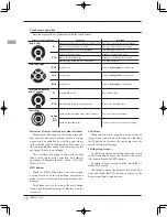 Preview for 16 page of FUTABA 14SG S.Bus2 Instruction Manual