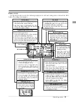 Preview for 36 page of FUTABA 14SG Instruction Manual