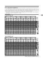 Preview for 42 page of FUTABA 14SG Instruction Manual