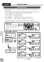 Preview for 38 page of FUTABA 1M23N20718 Instruction Manual