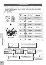 Preview for 42 page of FUTABA 1M23N20718 Instruction Manual