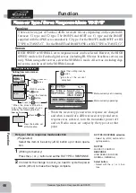 Preview for 46 page of FUTABA 1M23N20718 Instruction Manual