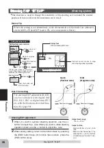 Preview for 56 page of FUTABA 1M23N20718 Instruction Manual