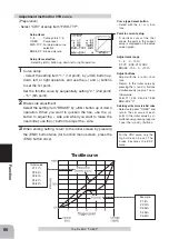 Preview for 60 page of FUTABA 1M23N20718 Instruction Manual