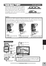 Preview for 63 page of FUTABA 1M23N20718 Instruction Manual