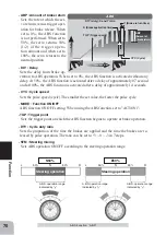 Preview for 70 page of FUTABA 1M23N20718 Instruction Manual