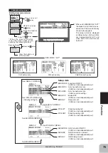 Preview for 75 page of FUTABA 1M23N20718 Instruction Manual