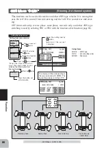 Preview for 86 page of FUTABA 1M23N20718 Instruction Manual