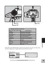 Preview for 89 page of FUTABA 1M23N20718 Instruction Manual