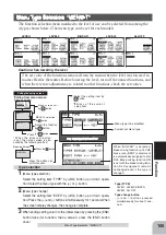 Preview for 105 page of FUTABA 1M23N20718 Instruction Manual