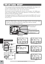 Preview for 106 page of FUTABA 1M23N20718 Instruction Manual