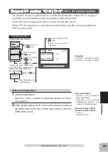 Preview for 121 page of FUTABA 1M23N20718 Instruction Manual